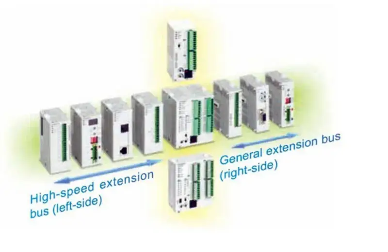Delta DVP04AD-S