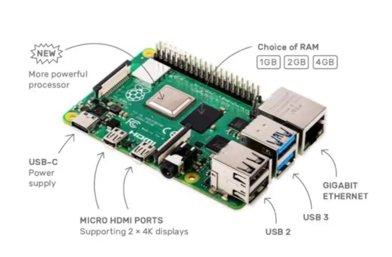 Raspberry Pi 4 Official Original Model B Dev Board Kit RAM 2G 4G 8G 4 Core CPU 1.5Ghz