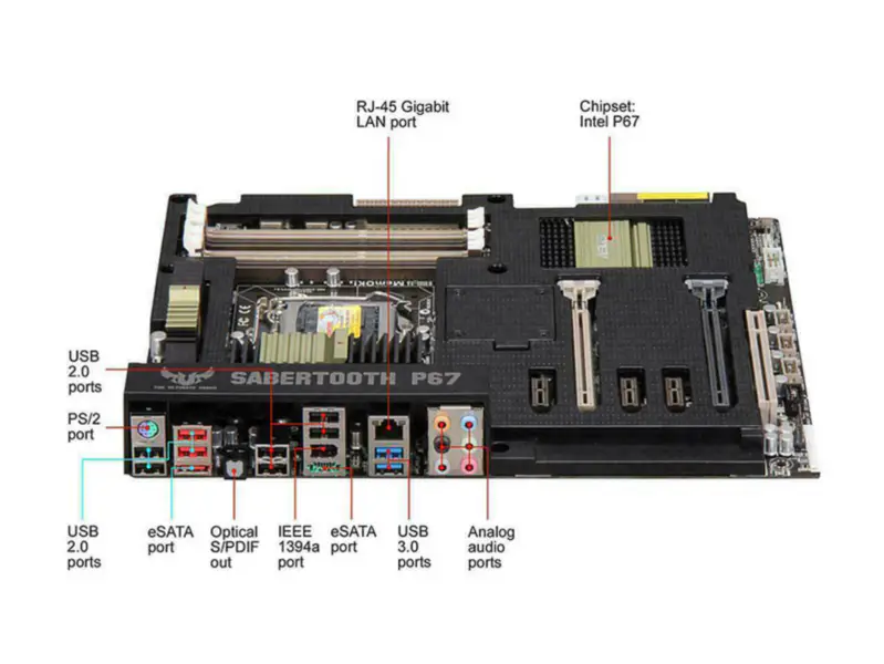 Asus SABERTOOTHP67 ATX motherboard