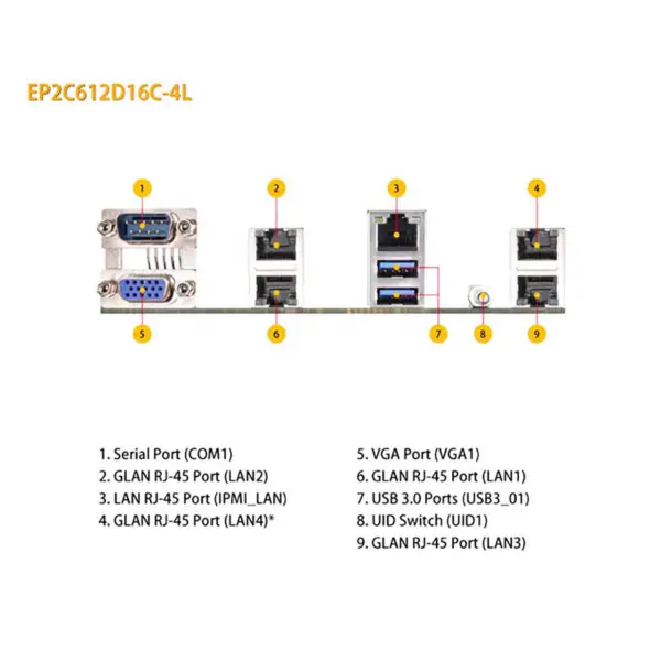Asrock Ep2c612d16c-4l Motherboard