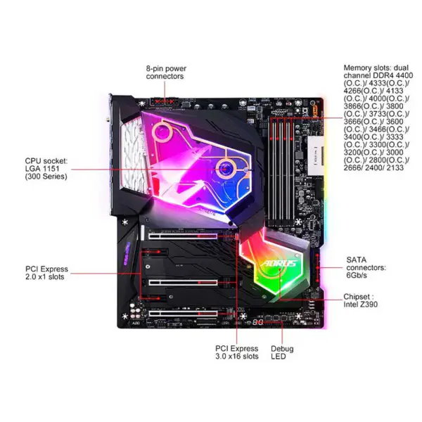Gigabyte Z390 Aorus Xtreme Motherboard