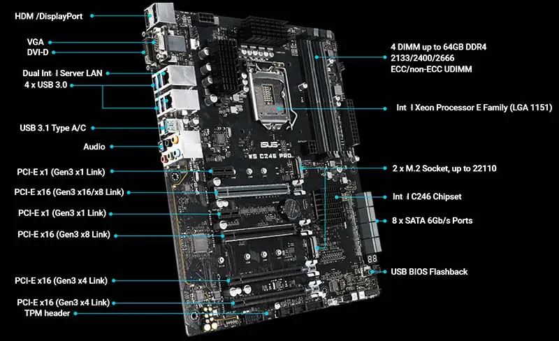 Asus C246m Ws Motherboard