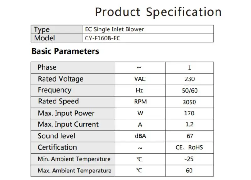 CY-F160B-EC (replacement for Ebm papst G3G160-CU09-11)