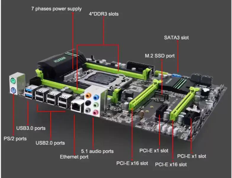 HUANAN E5 VER:2.49 X79 Motherboard LGA2011 support REG ECC memory and Xeon E5 processor