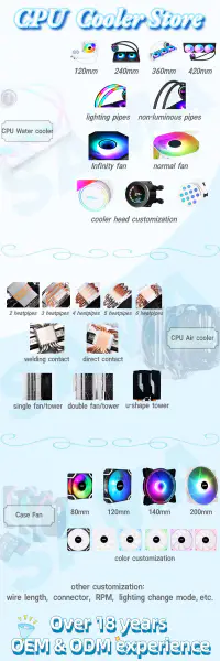 Sama 360mm Radiator White High Efficiency Cpu Water Cooling For Pc Case