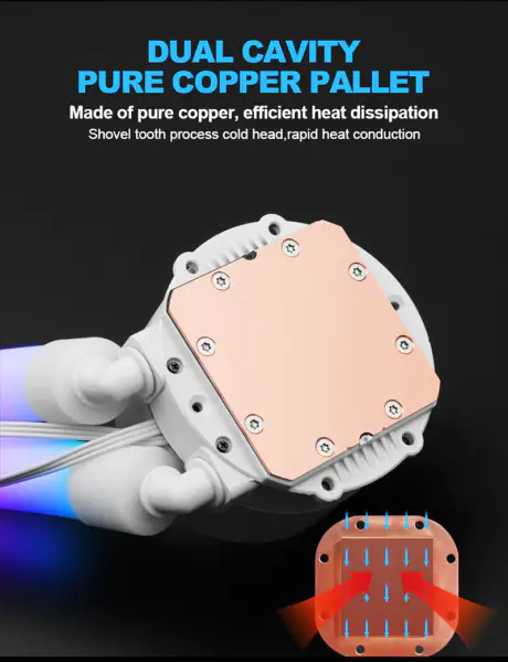 Sama Custom Best Copper Radiator Heatsinks Cpu Cooler Fan Air And Liquid Cooling Case For Sale